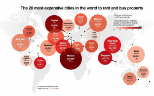 Где самая дорогая и самая дешевая недвижимость в мире