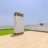 Виллы