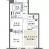 Квартиры в жилом комплексе Резиденция Клевия Нерима в Токио, Япония
