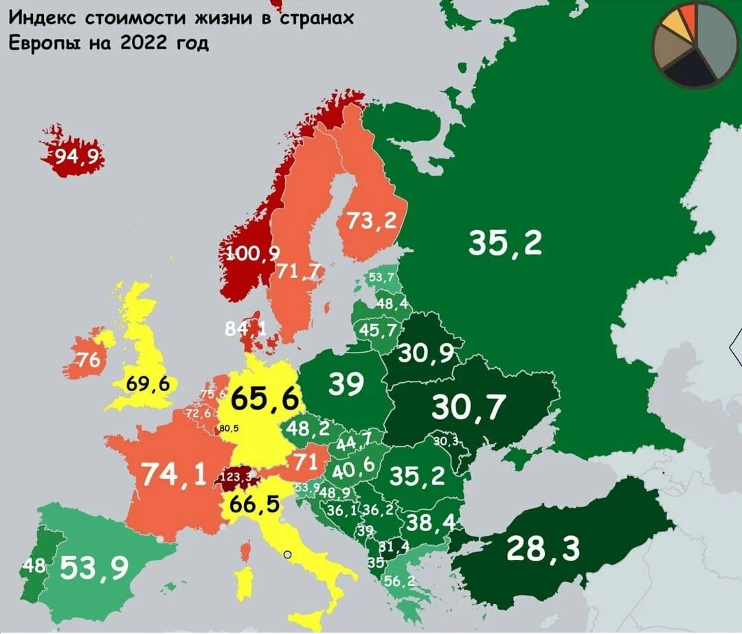 Цены в Европе на продукты и жилье 2023 | Второй дом